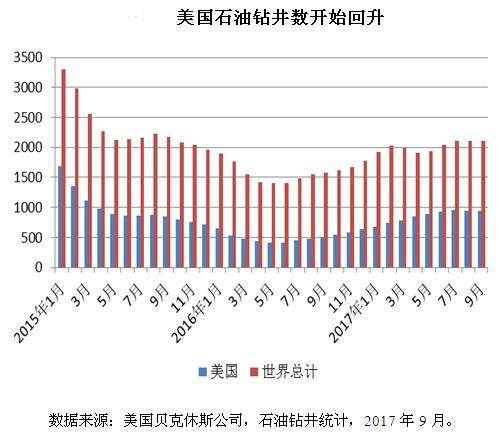 鄂尔多斯房价最新消息，市场走势与影响因素分析