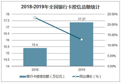 通州二手房价最新消息，市场走势与前景展望