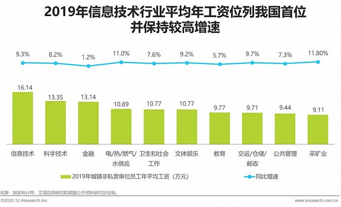 阳安二线最新消息2016，进展、影响与展望