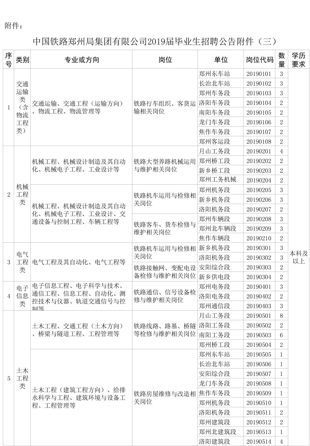 资讯 第87页