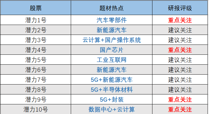 魏安宇字最新成交价格，深度解析市场趋势与收藏价值