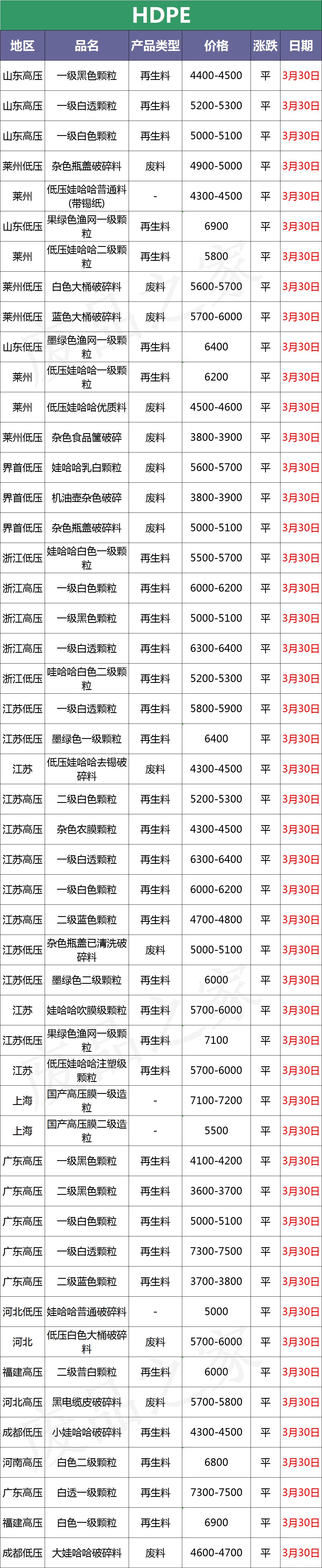 国际原油价格最新行情分析