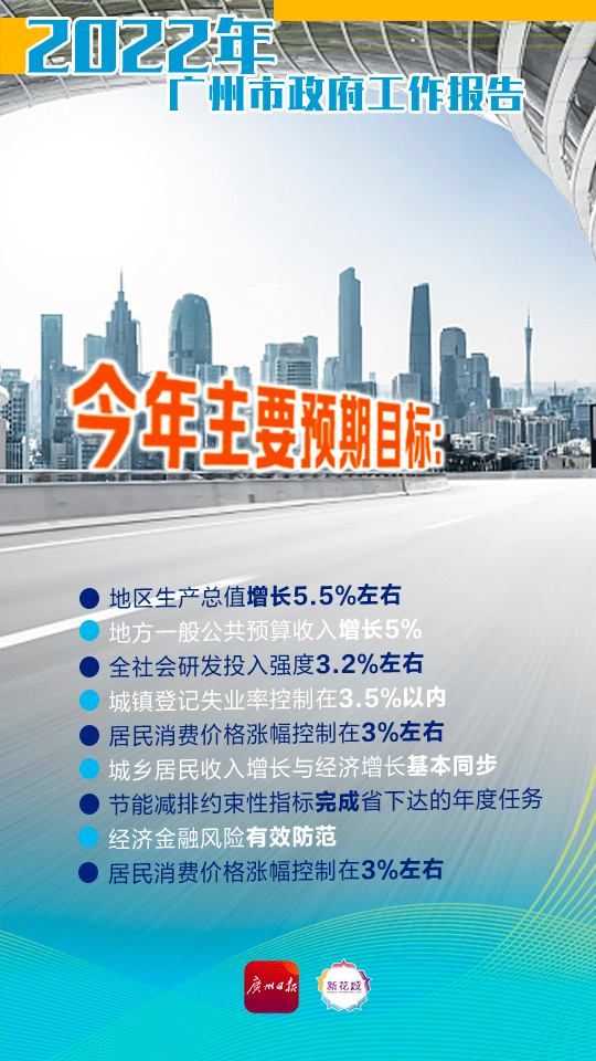 解读中央最新政策，迈向高质量发展的新征程（以2024年为中心）