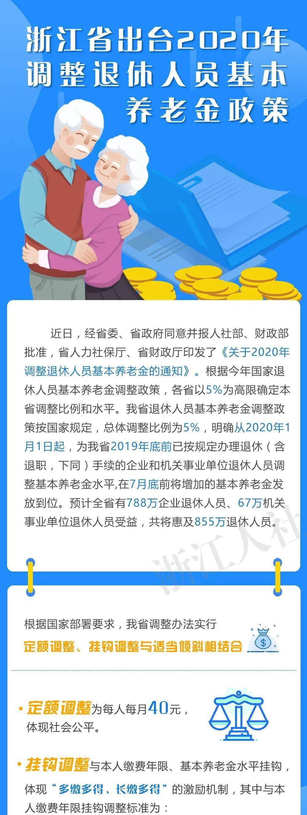 湖州市退休金最新消息全面解读