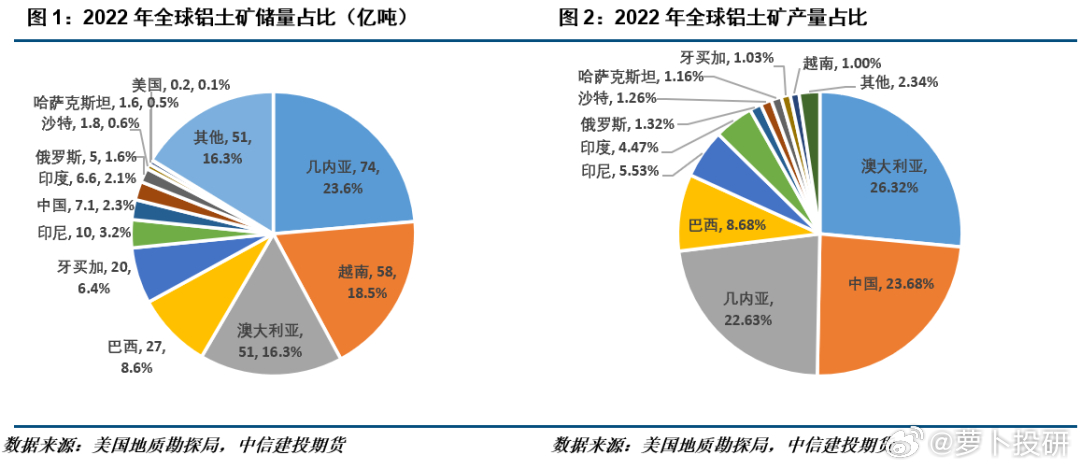 中国矿业最新消息，深度解析00340相关动态与未来发展