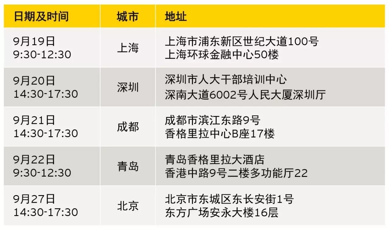宁波房产税最新消息2015年，政策动向与影响分析