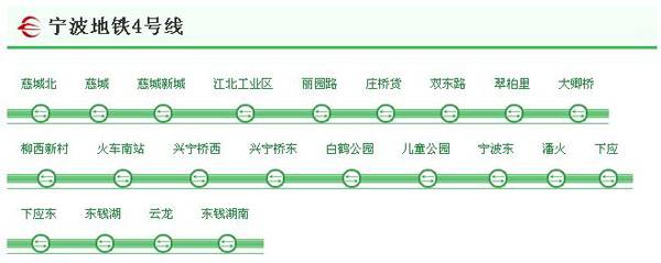 宁波轨道交通四号线最新消息概述
