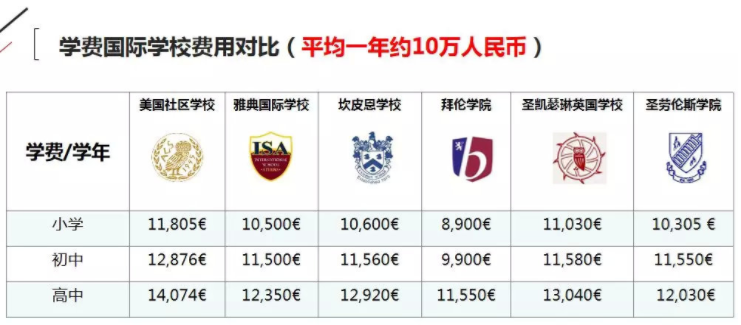 希腊最新买房移民政策，探索与解读