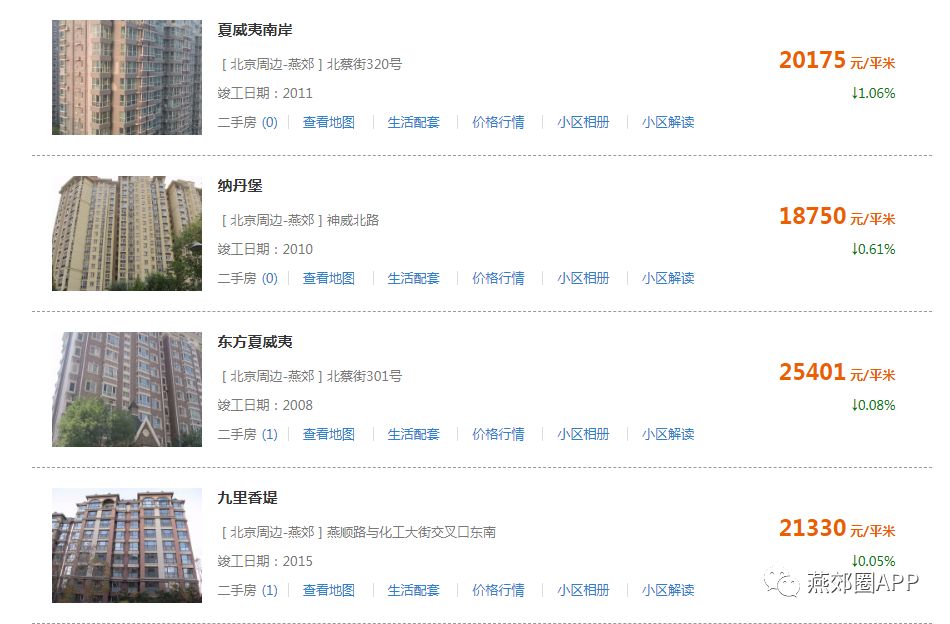 顺平二手房最新消息58，市场走势、购房指南与交易热点