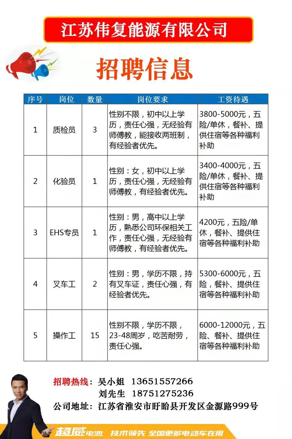 江阴华士镇最新急招工信息及其影响