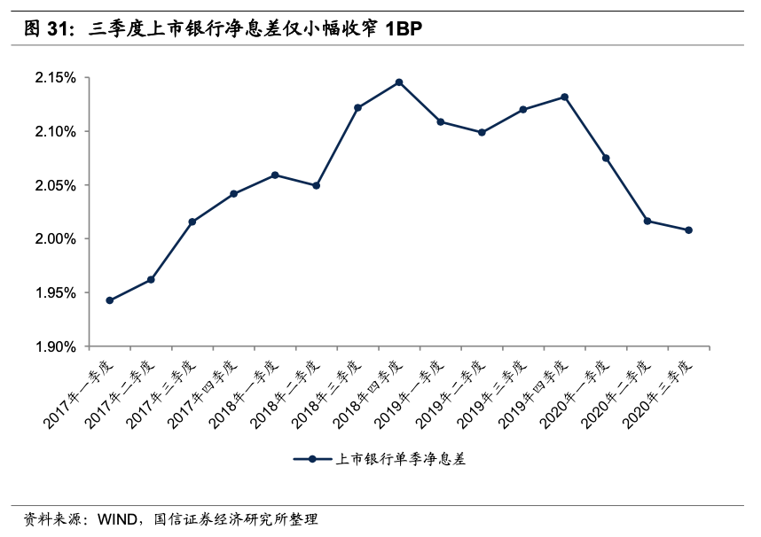 王亚伟最新仓位一览表，揭秘投资风向与策略调整
