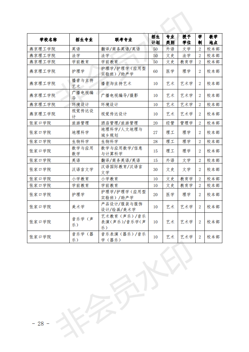 财经 第82页