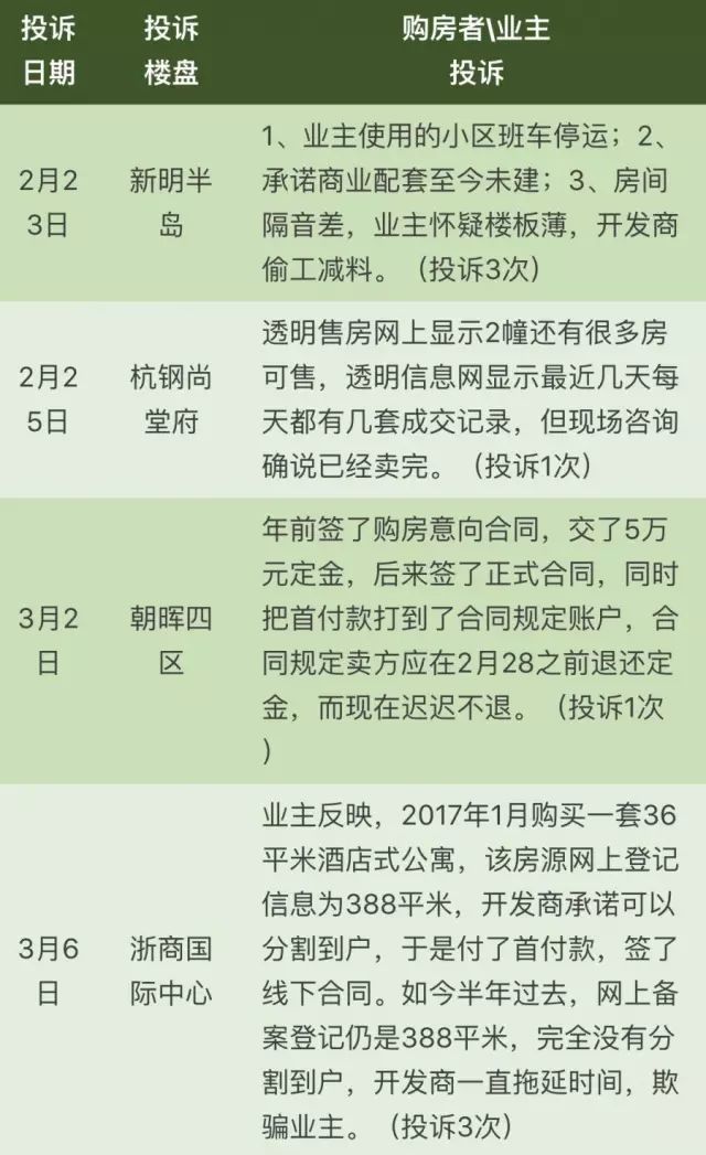 江东二手房最新消息全面解析