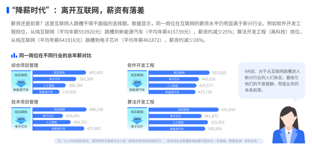 高安人才网最新招聘信息网——职场发展的首选平台