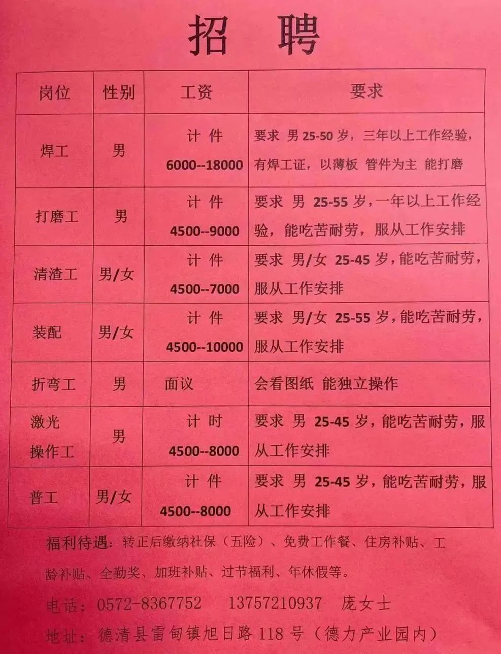 许昌襄县最新招聘信息概览