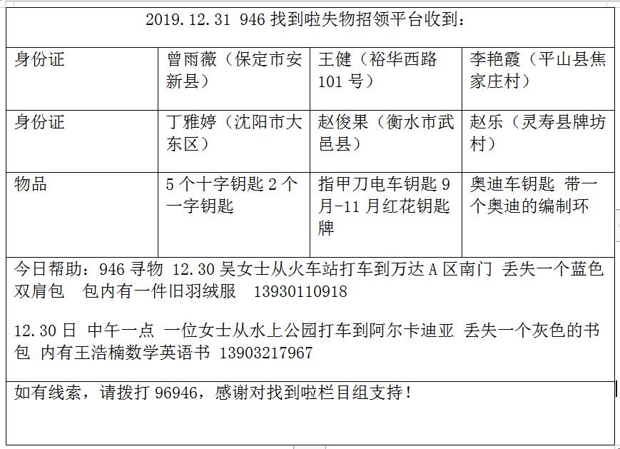 邢台市最新限号通知，应对交通拥堵与环境污染的有效措施