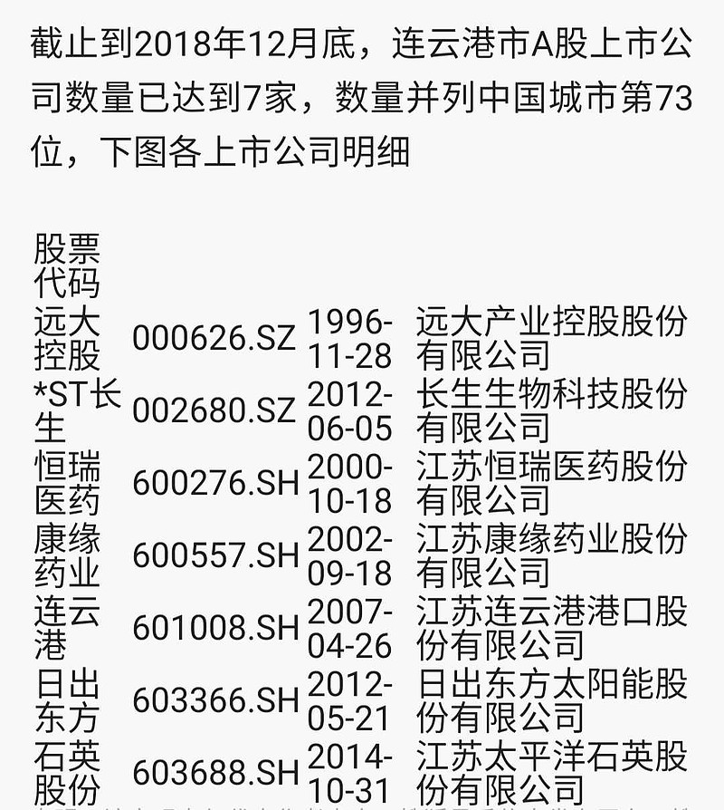 连云港股票停牌最新消息深度解析