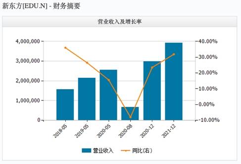 信永中和最新工资算法，重塑薪酬体系的未来之路