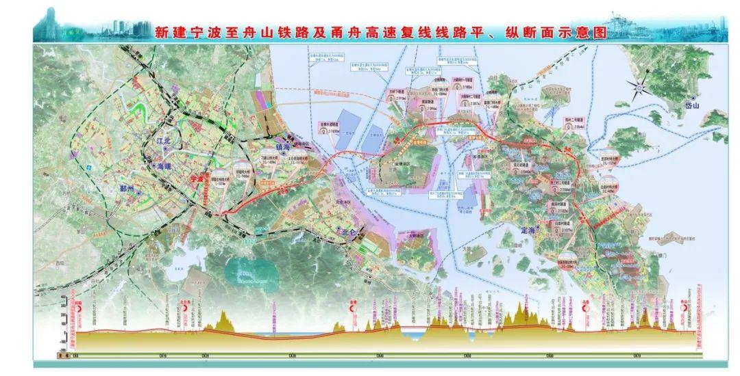 宁波北仑最新铁路规划，打造现代化交通枢纽