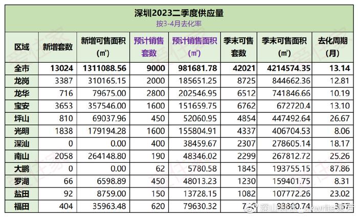 财经 第75页