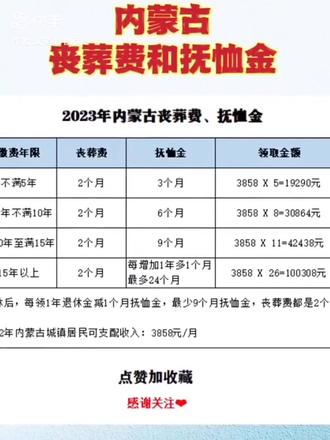 内蒙古丧葬费抚恤金最新规定详解