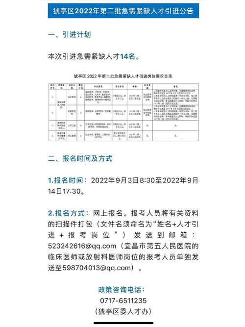 湖北人才网最新招聘信息概览