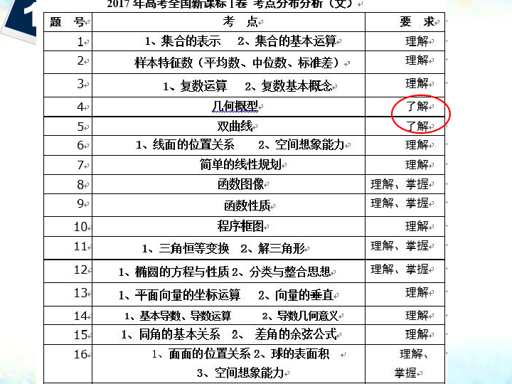 四川省高考最新消息，改革动态与备考建议