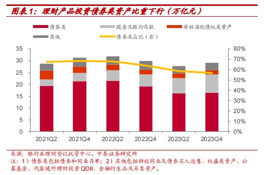 金色年华的幸福感与最新房价走势分析