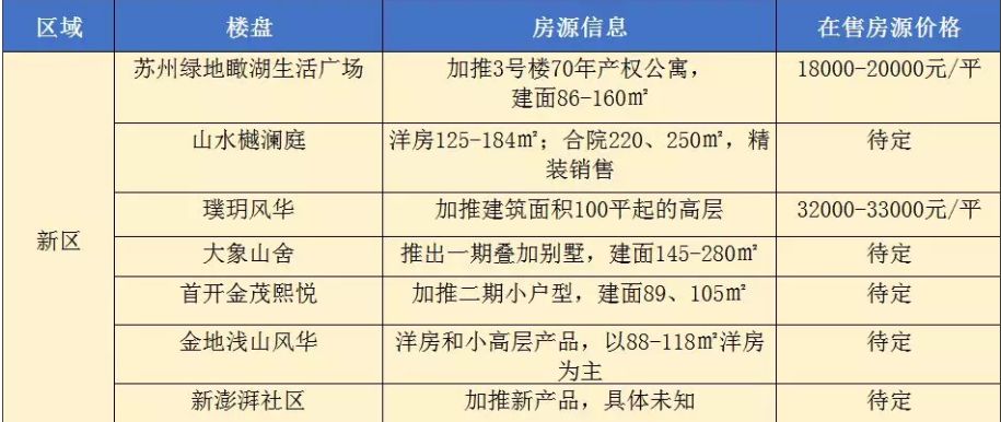 探索官榜最新章节，阅读路径与体验分享