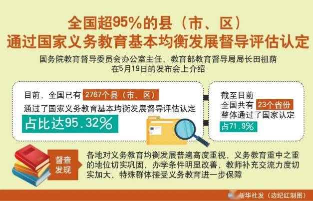 泰国旅游安全性的最新评估与观察