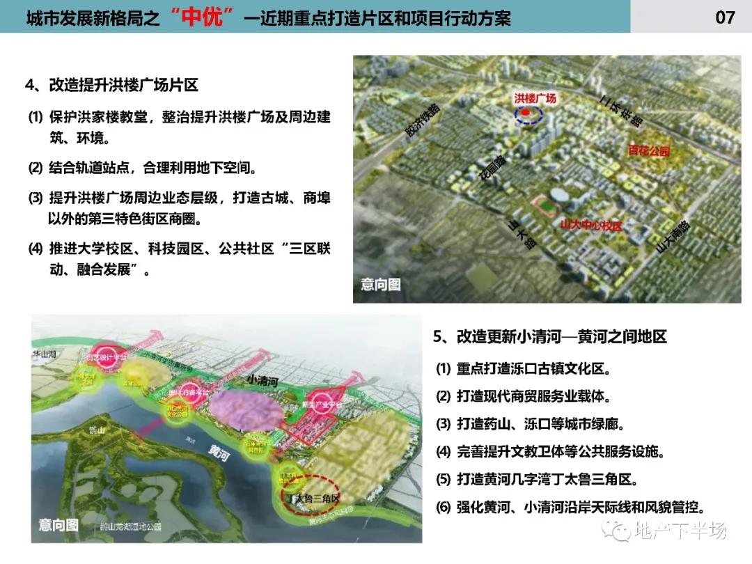 济南潘田片区最新进展，城市更新的蓬勃之地