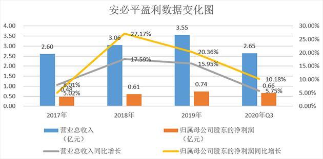赛比安最新动态，五月展望与深度解析