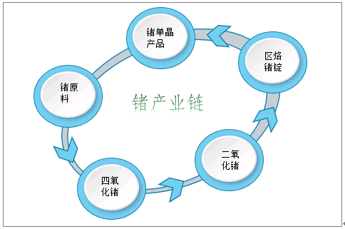 回龙坝物流园最新消息，发展动态与前景展望