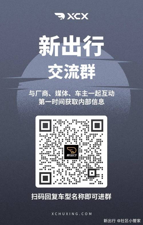 微信车友群二维码最新，连接车友，共享信息的新途径