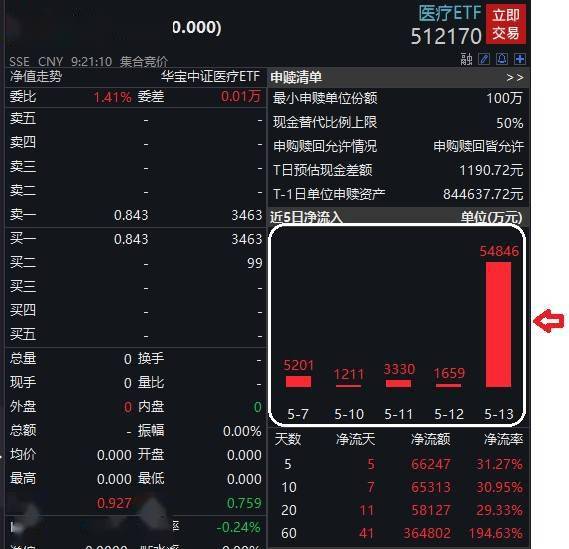 我的咖啡厅内购最新版体验分享