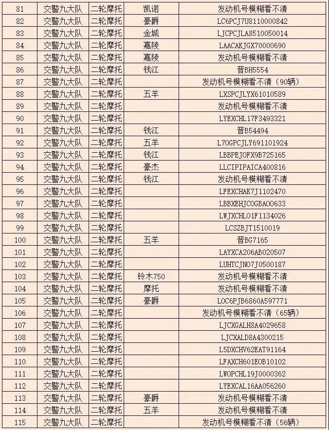 大同市董志刚最新消息全面解读