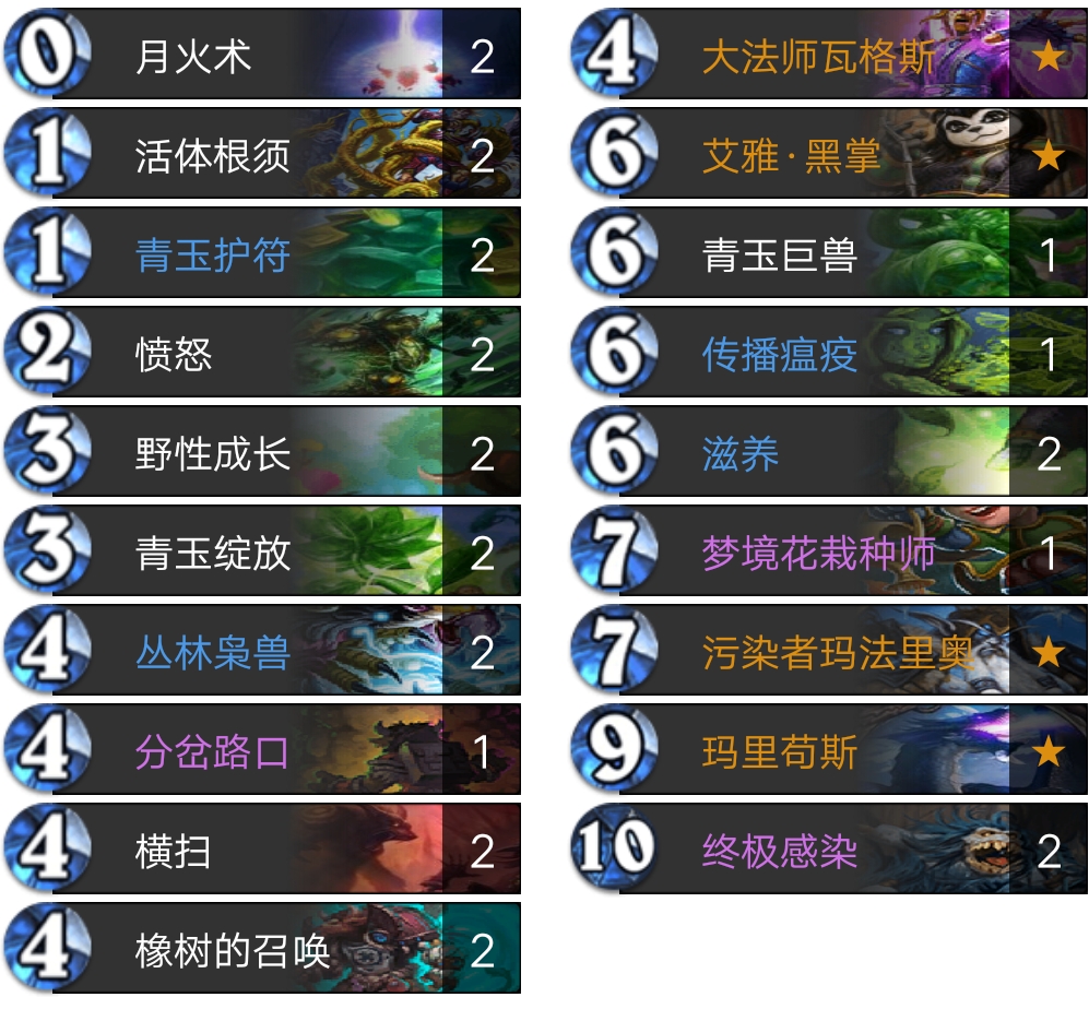 蓝龙德标准卡组最新探讨