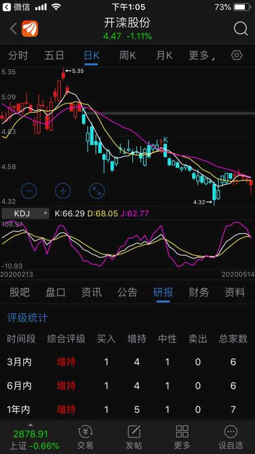 澳门 第64页