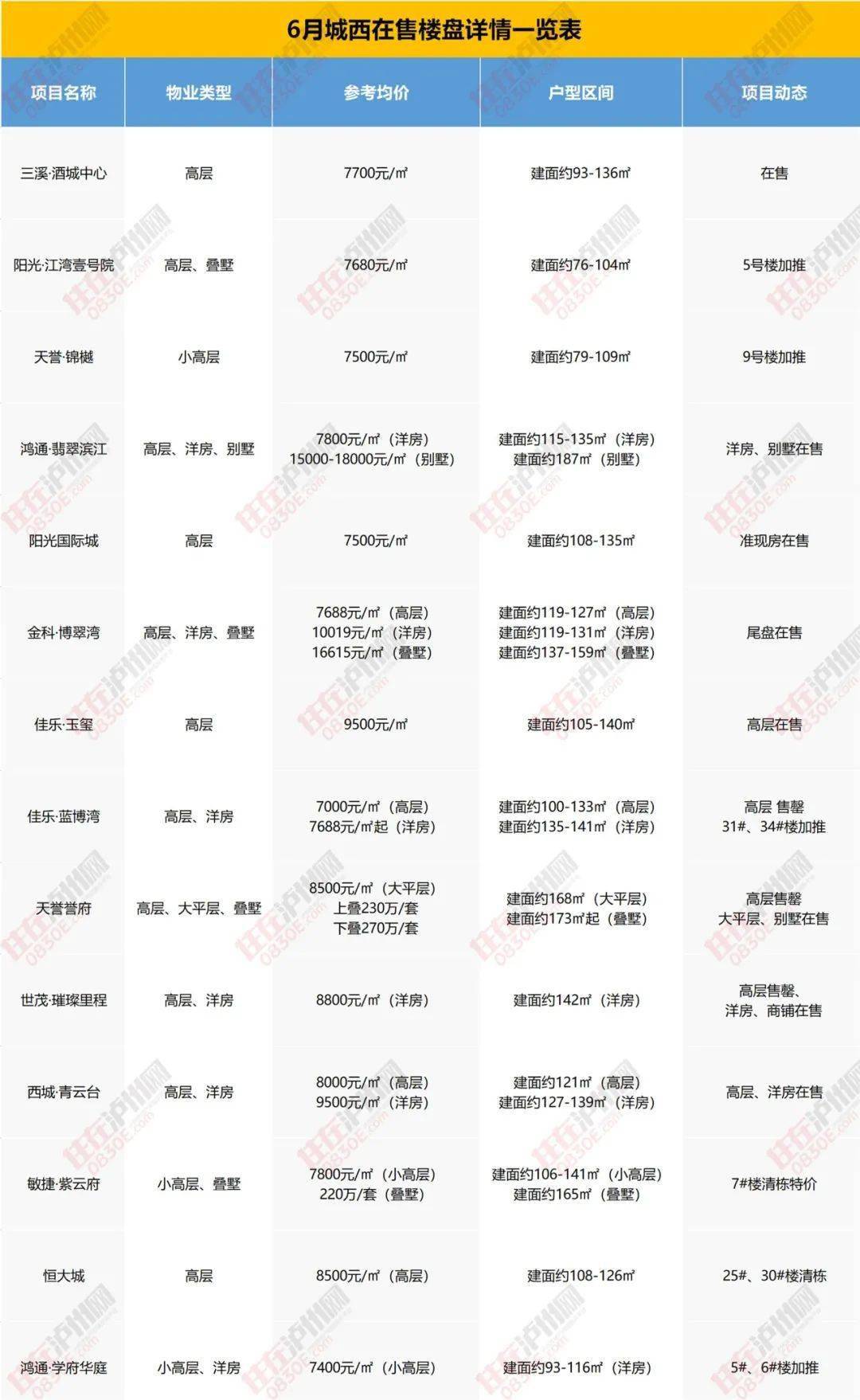 创汇社区回迁最新消息，全面更新与深度解读