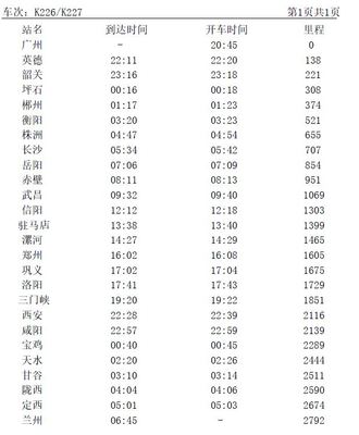 最新2126次列车时刻表详解