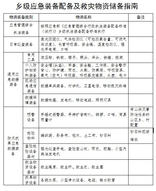 河北省政府最新任免，推动治理体系与治理能力现代化的重要举措