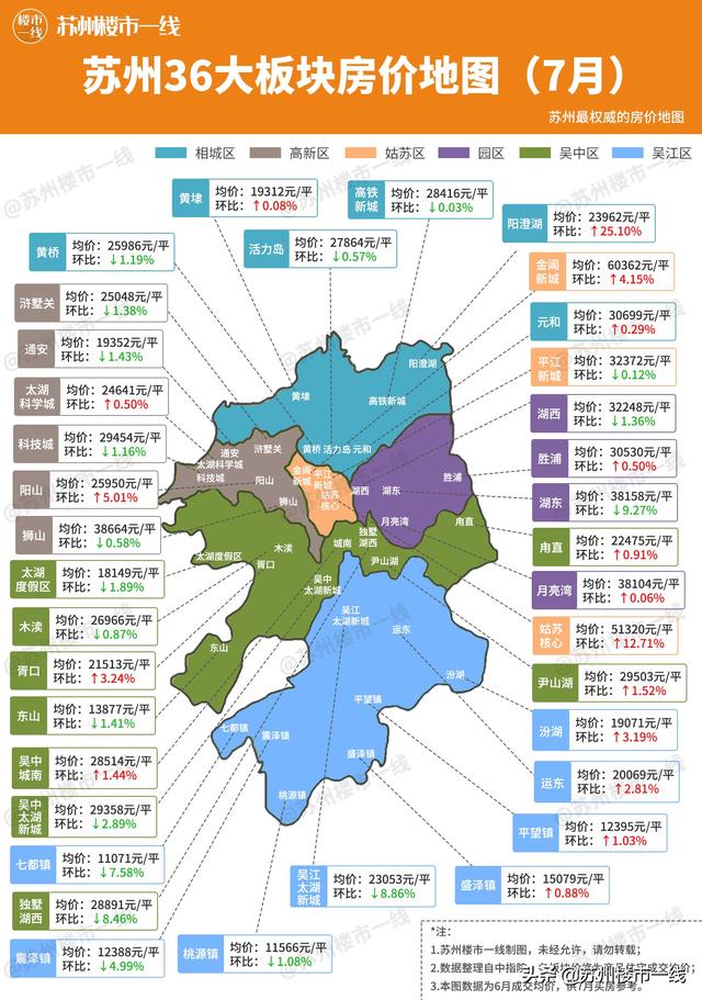 苏州园区二手房市场最新消息深度解析