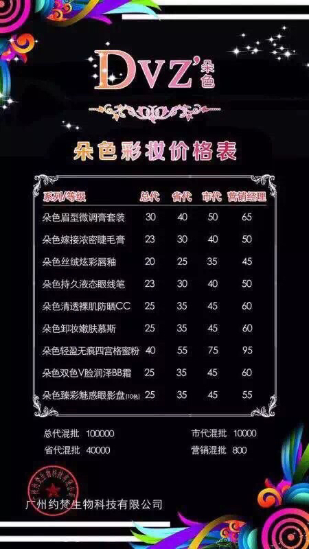 朵色产品进货价格表图最新及详细解析
