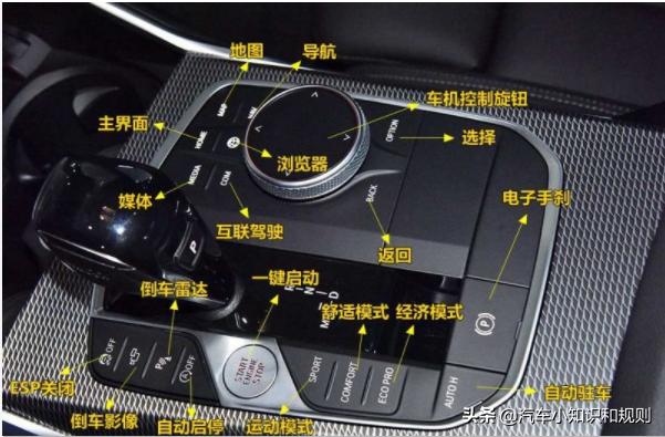 BMW 320，经典与创新的完美结合