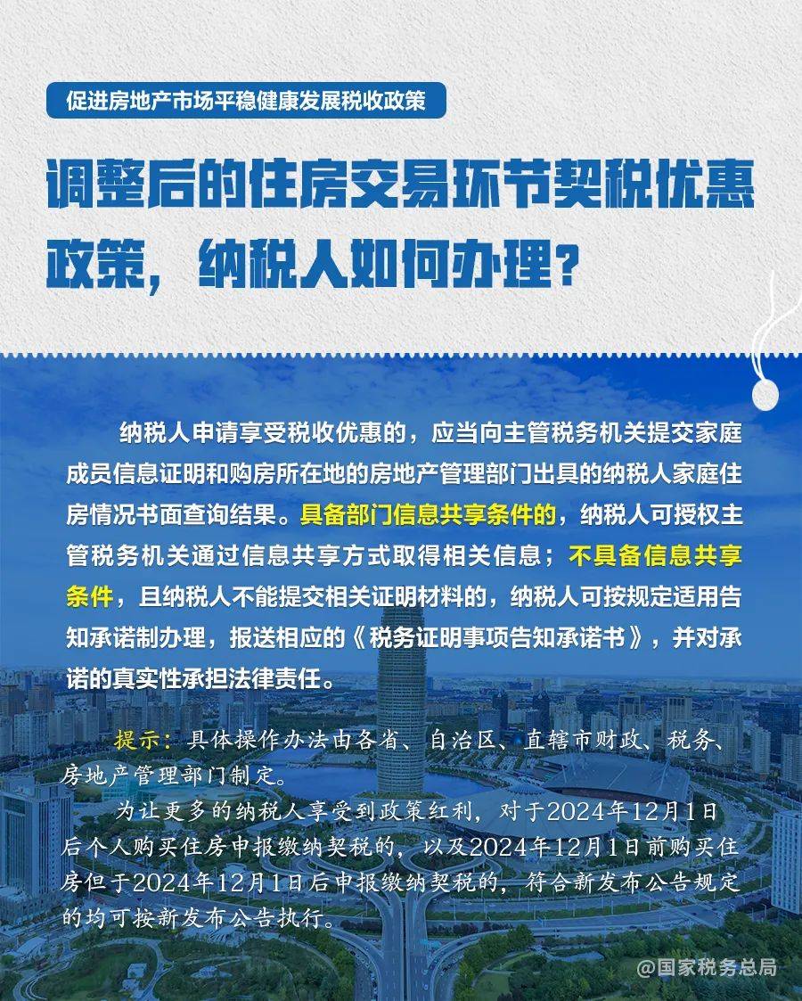 天津房产税最新消息2024年，政策调整与市场反应
