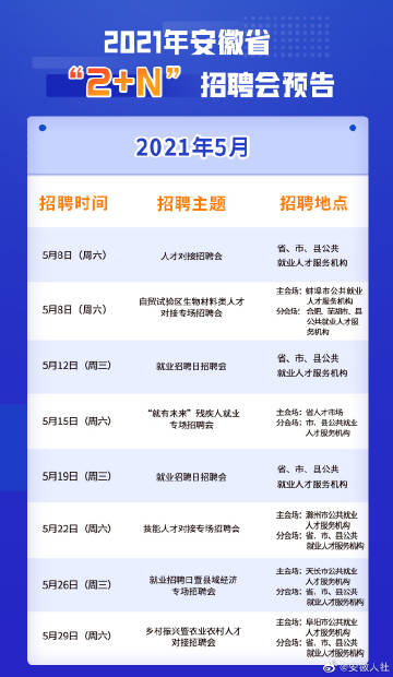 合肥百姓网最新招聘信息概览