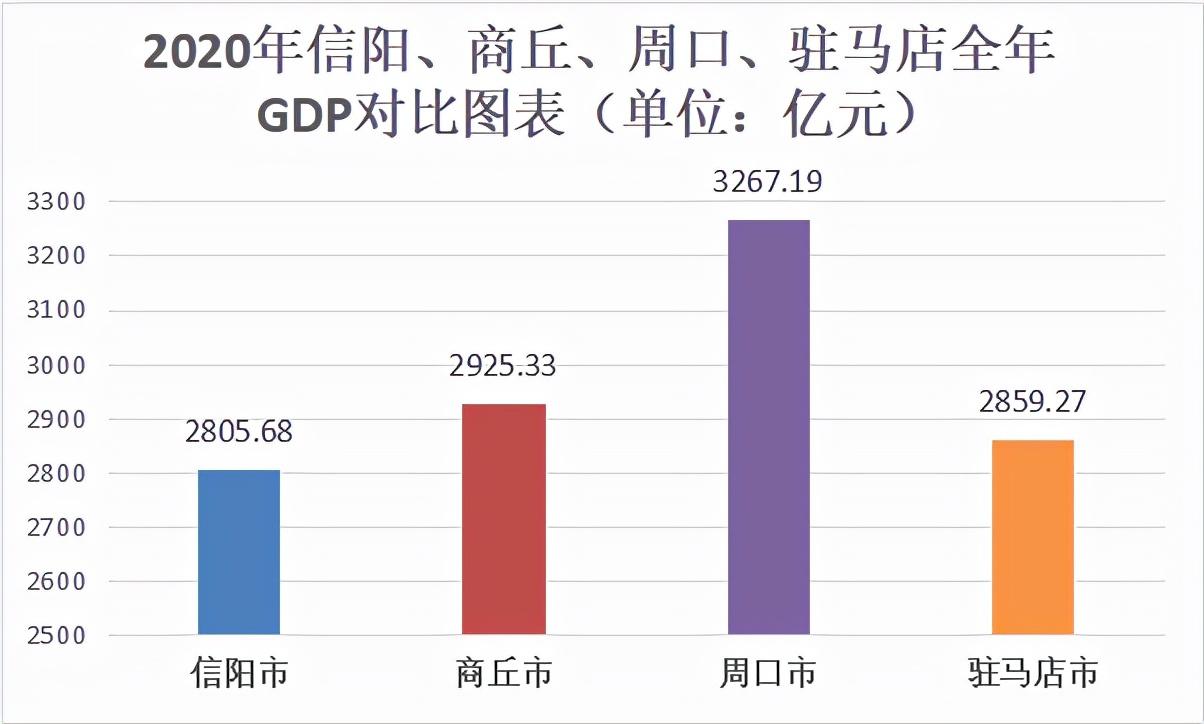 周口房价走势最新消息，市场趋势与未来发展展望
