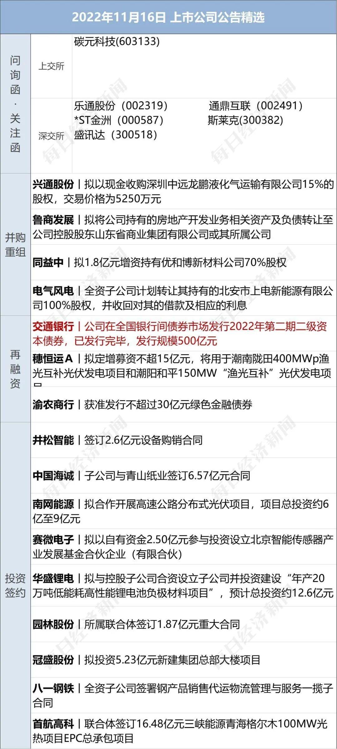 从低风险地区来兰州的最新政策解读