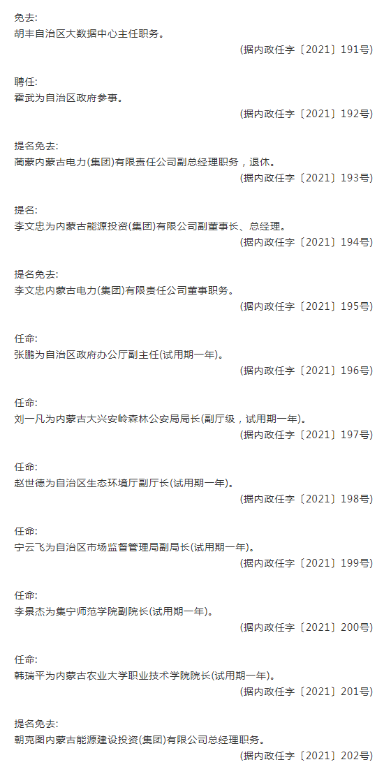 内蒙古自治区最新任免动态