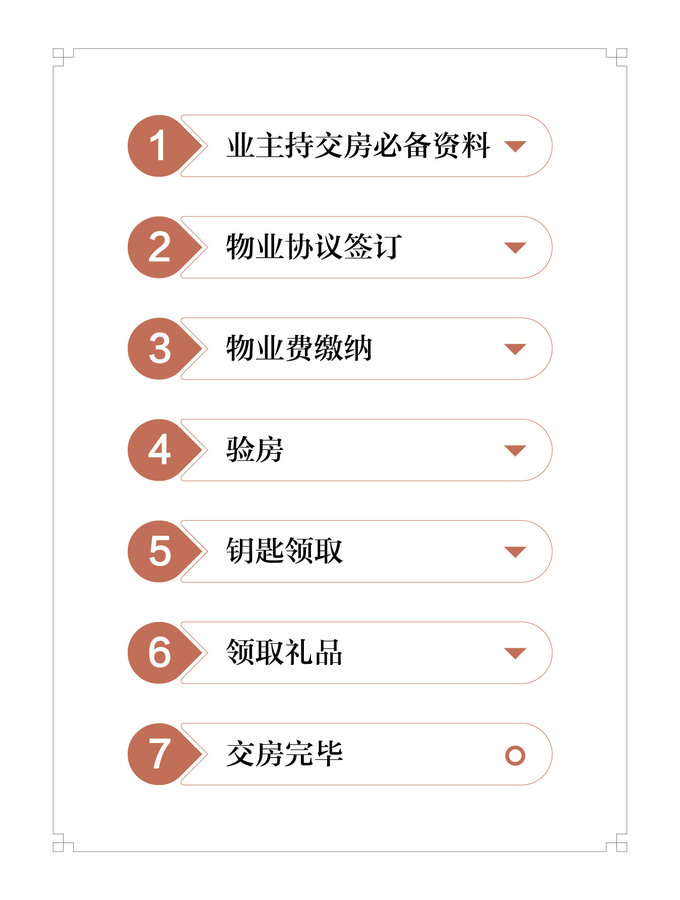 创新 第47页